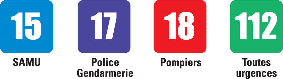 numéros d'urgence en France